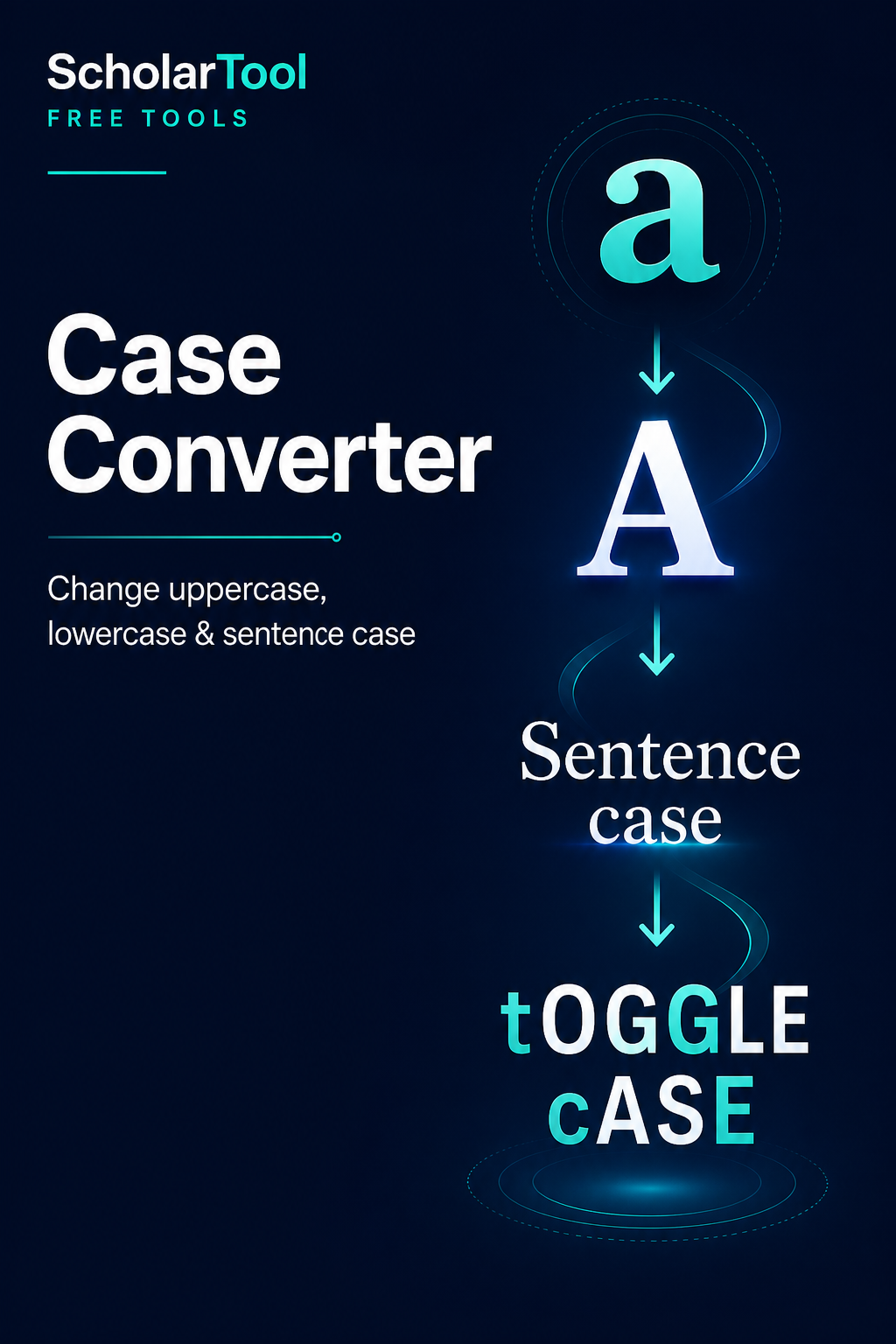 ScholarTool Case Converter artwork with letterforms moving between uppercase and lowercase states