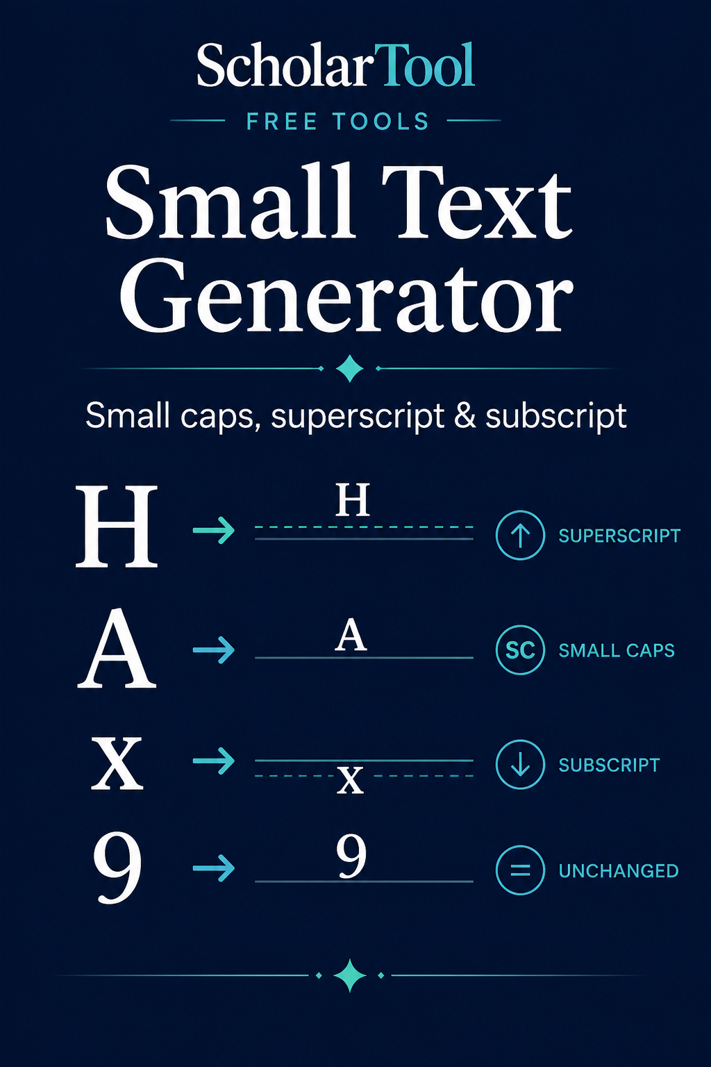 ScholarTool Small Text Generator artwork with standard letterforms mapped to smaller Unicode glyphs